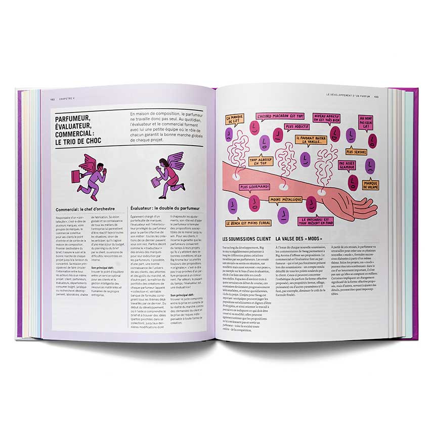 Le Grand Livre du parfum - Collectif (Nouvelle édition augmentée) – Image 3
