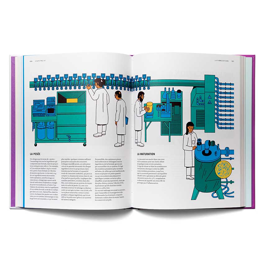 Le Grand Livre du parfum - Collectif (Nouvelle édition augmentée) – Image 5
