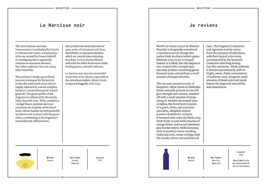 The Narcissus in perfumery - Collective – Image 9