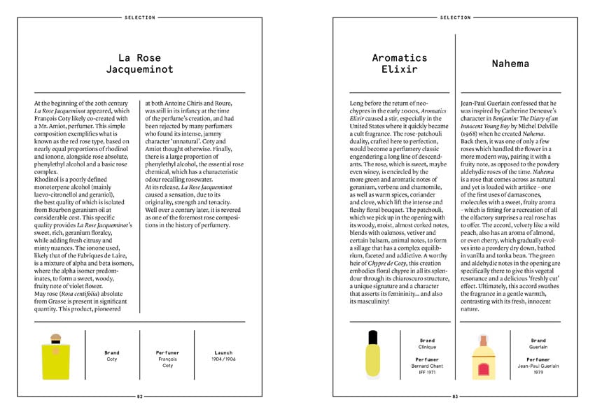 Damask Rose in Perfumery - Collective – Image 9